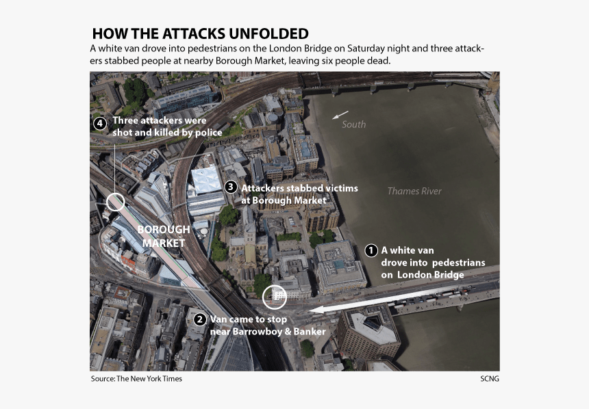 Ocr L London Attack - Map, HD Png Download, Free Download