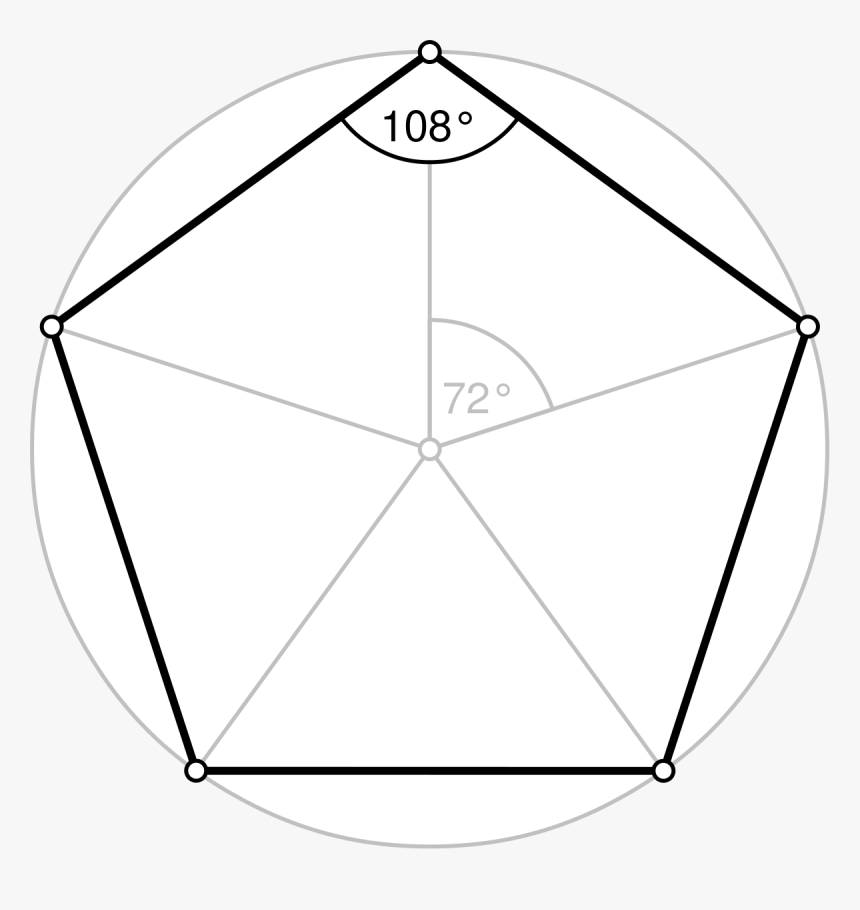 Numbers Behaving Badly - Inverted Pentagon, HD Png Download, Free Download