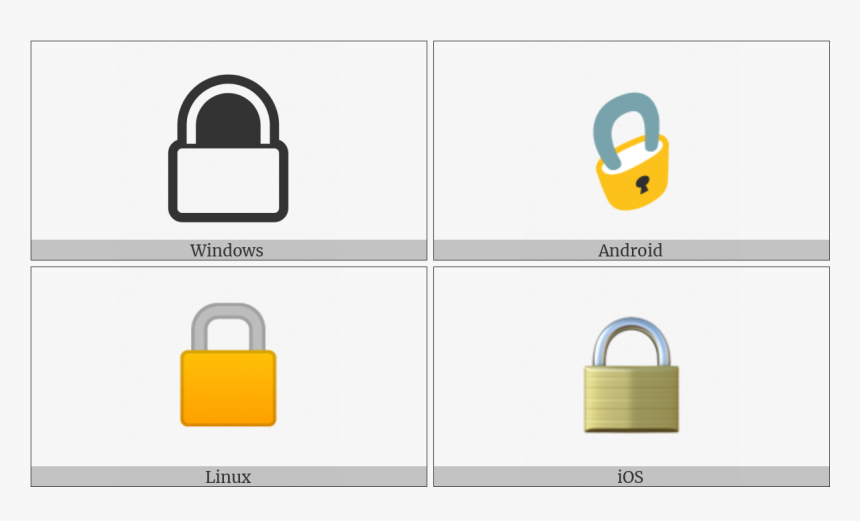 Lock On Various Operating Systems - Bag, HD Png Download, Free Download