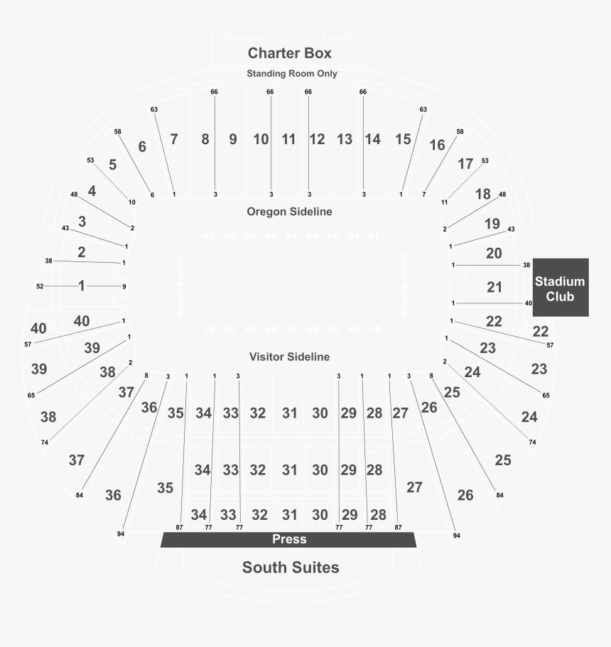 Diagram, HD Png Download, Free Download