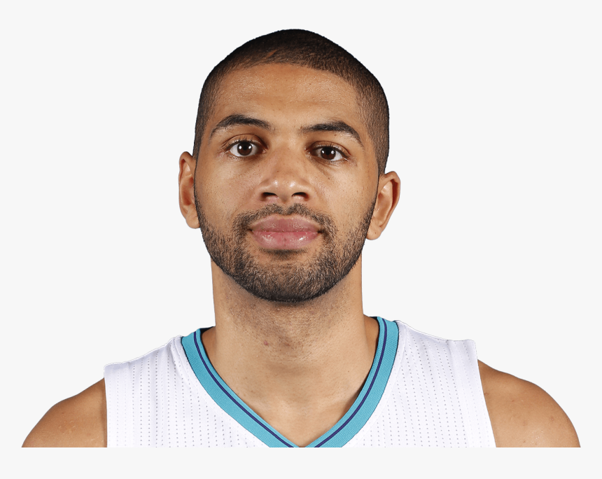 Batum - Russell Westbrook Face White Background, HD Png Download, Free Download