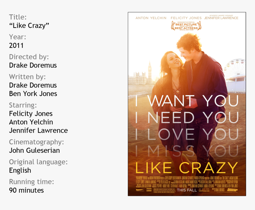Tech Specs - Like Crazy2 - Like Crazy, HD Png Download, Free Download