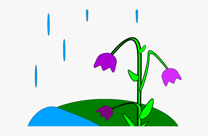 Raindrops Clipart Cute - Transparent April Showers Clipart, HD Png Download, Free Download
