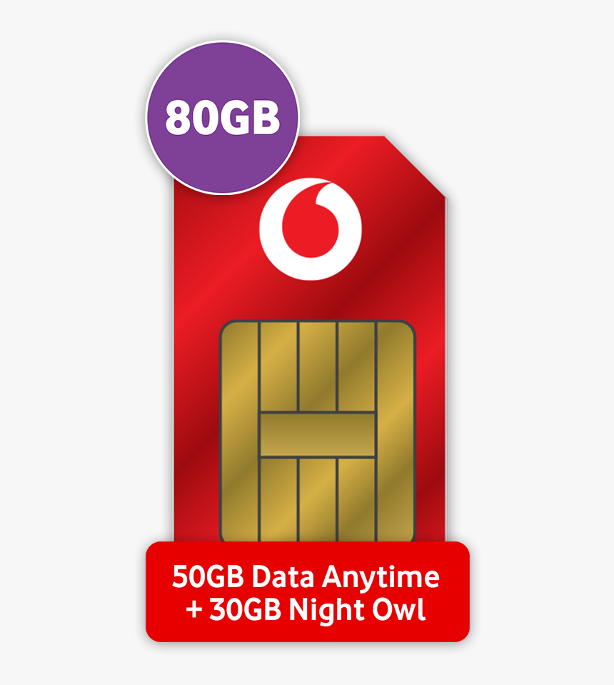 Vodacom Sim Card, HD Png Download, Free Download