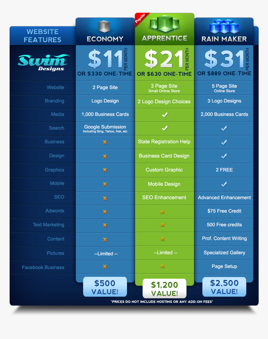 Table Template, HD Png Download, Free Download