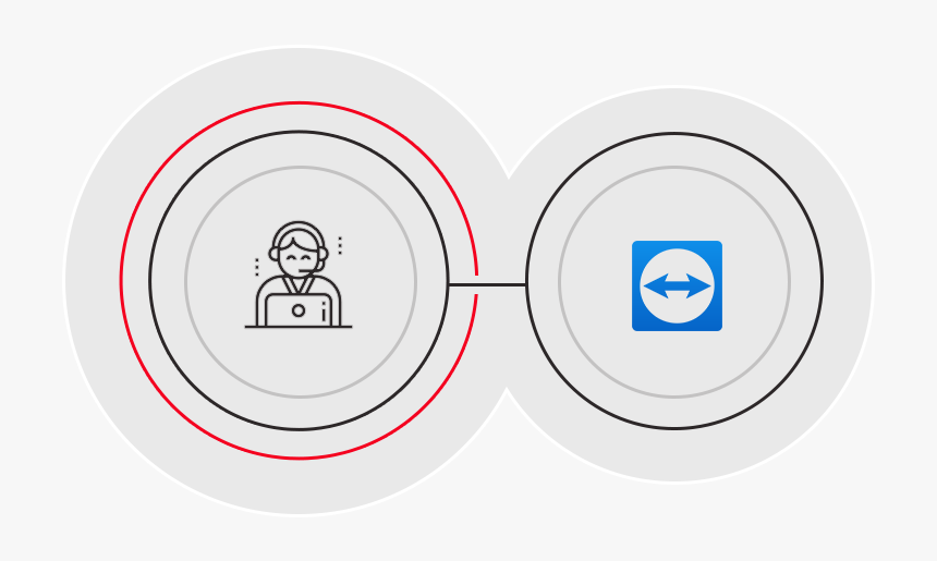 Sap Softwareentwicklung - Circle, HD Png Download, Free Download