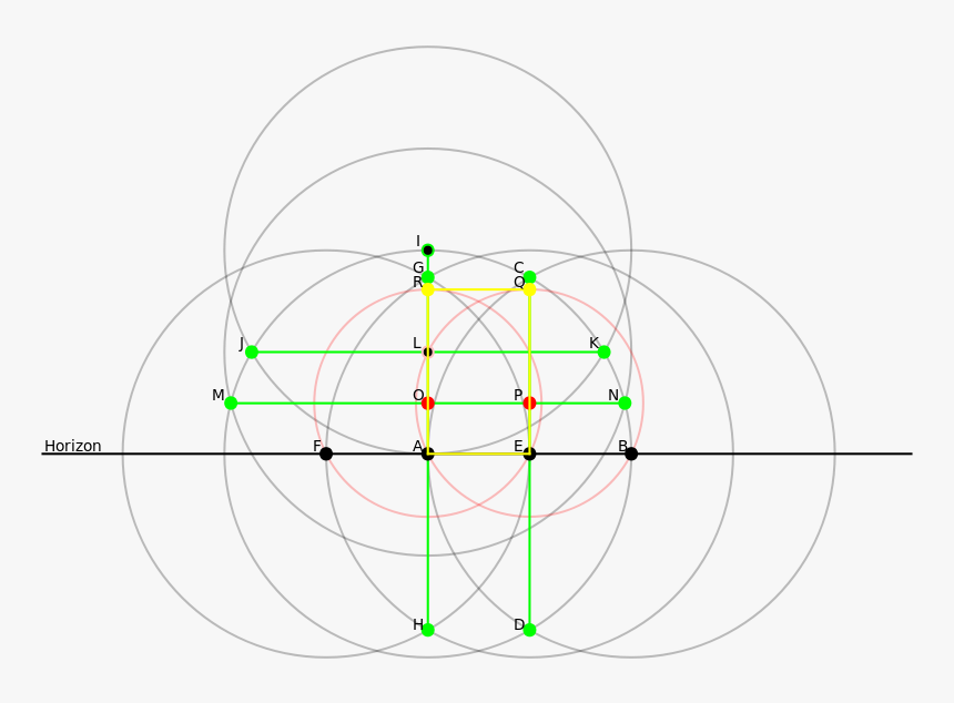Compass And Straightedge Construction Golden Rectangle - Compass And Straightedge Construction, HD Png Download, Free Download