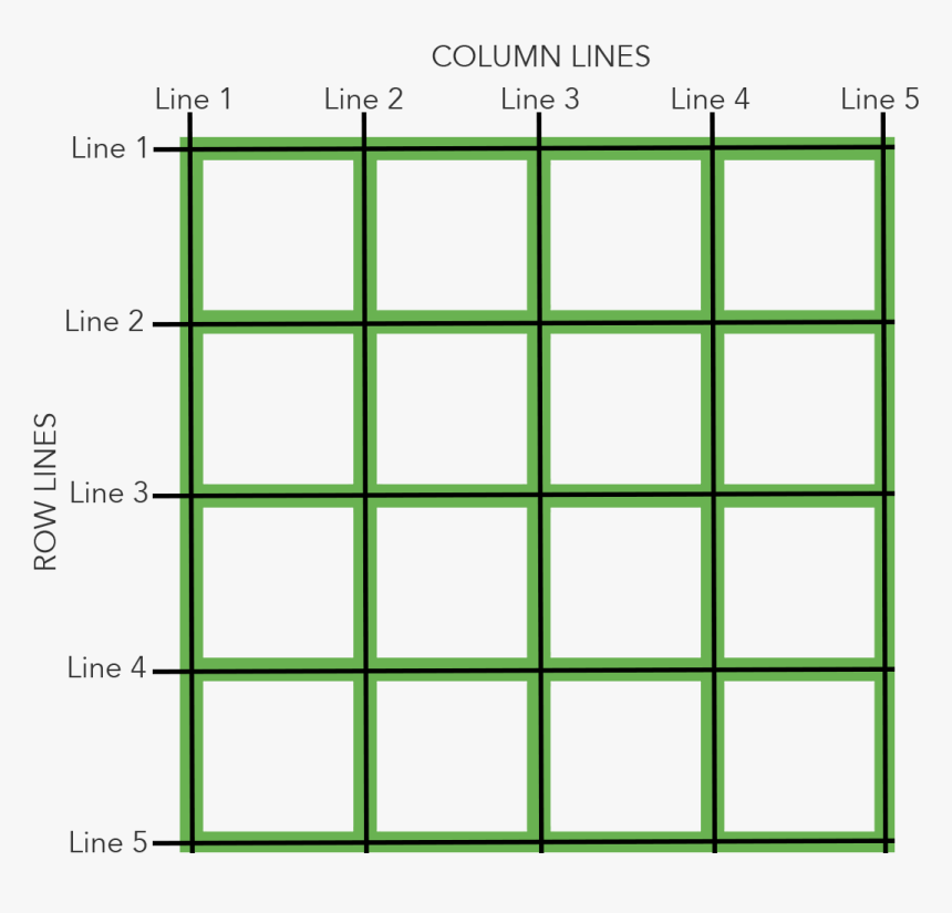 This Grid Container Contains Four Columns And Four - Circle, HD Png Download, Free Download