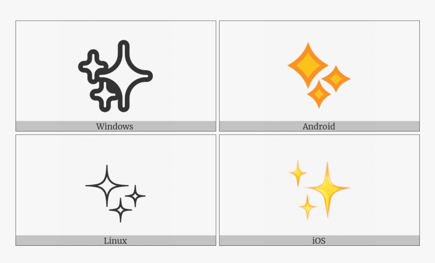 Sparkles On Various Operating Systems - Star, HD Png Download, Free Download