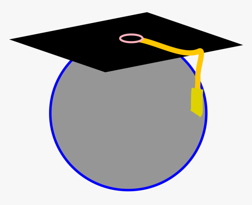 Graduation Cap Pictures - Free Printable Graduation Clip Art, HD Png Download, Free Download