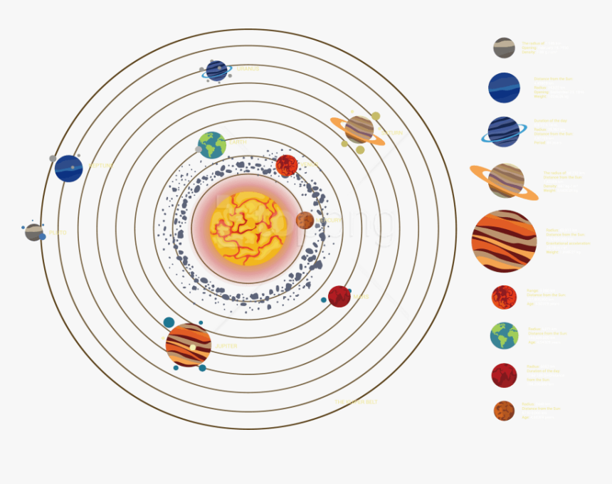 Free Png Download Solar System Planet Png Images Background - Solar System Planets Png, Transparent Png, Free Download