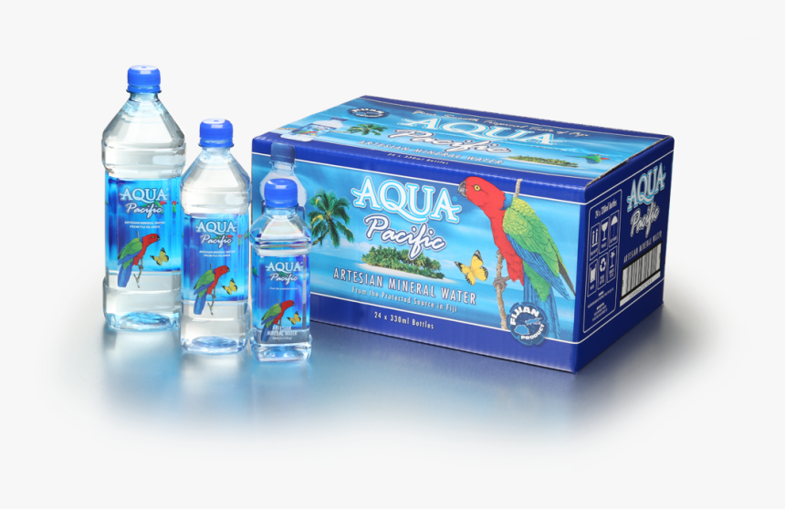 Fiji Water Bottle Png - Aqua Pacific, Transparent Png, Free Download