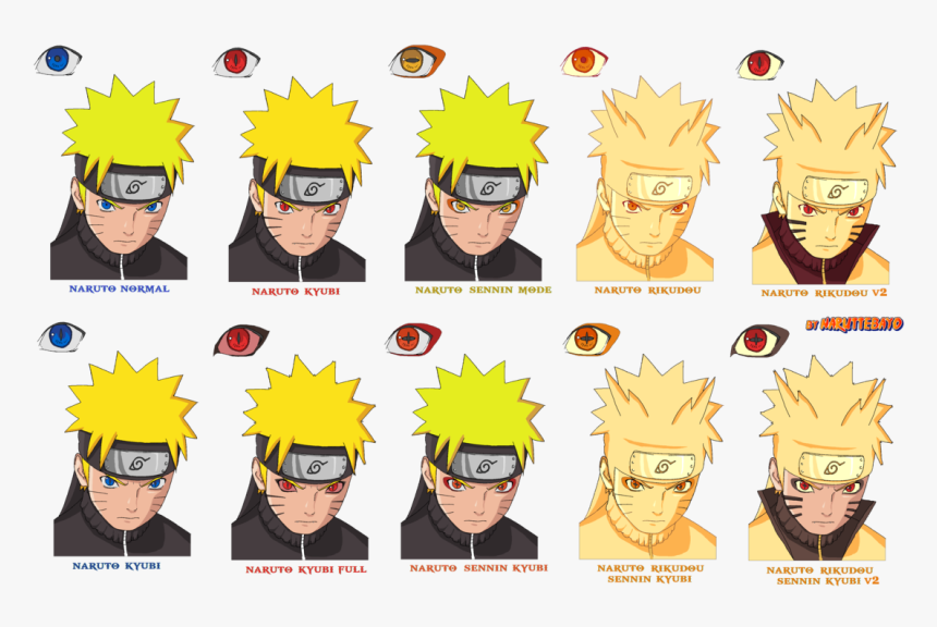 28 Collection Of Naruto Face Coloring Pages - Rikudou Sennin Naruto Kurama, HD Png Download, Free Download