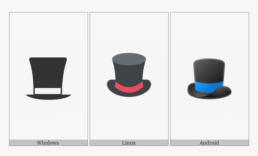 Top Hat On Various Operating Systems - Chair, HD Png Download, Free Download