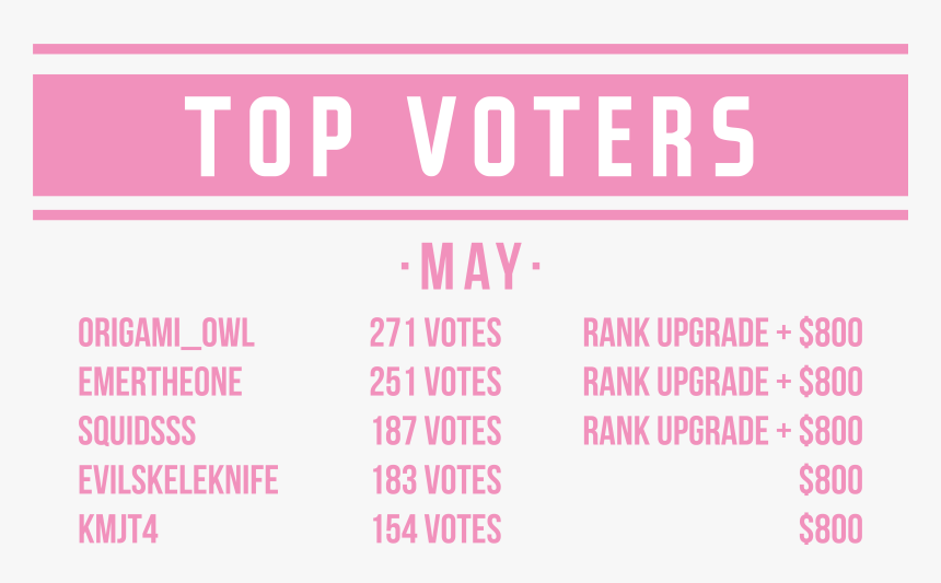 Pogchamp , Png Download, Transparent Png, Free Download