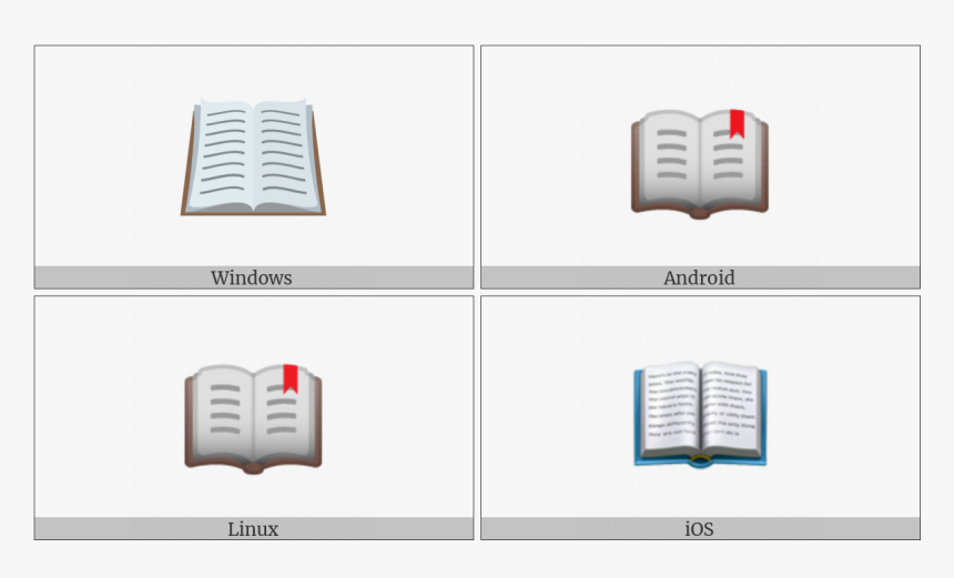 Open Book On Various Operating Systems - Nintendo Entertainment System, HD Png Download, Free Download