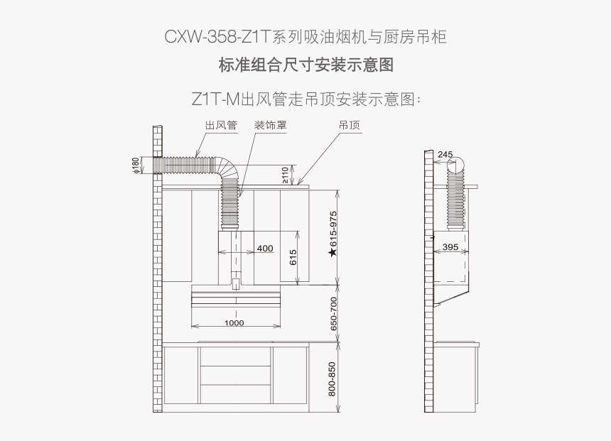 Diagram, HD Png Download, Free Download