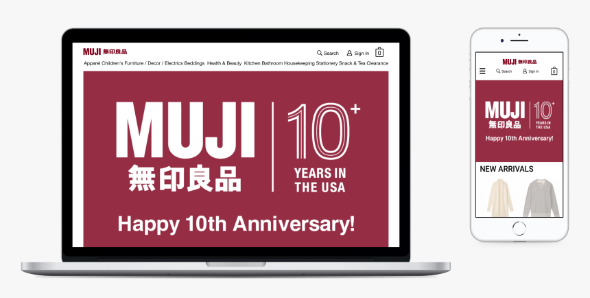 Desktop And Mobile Muji Responsive Web Design - Mobile Phone, HD Png Download, Free Download