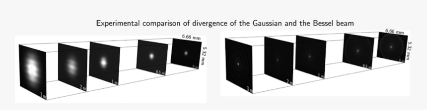 A Pioneering Laser Beam - Subwoofer, HD Png Download, Free Download