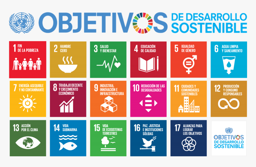 Ods - Global Goals, HD Png Download, Free Download