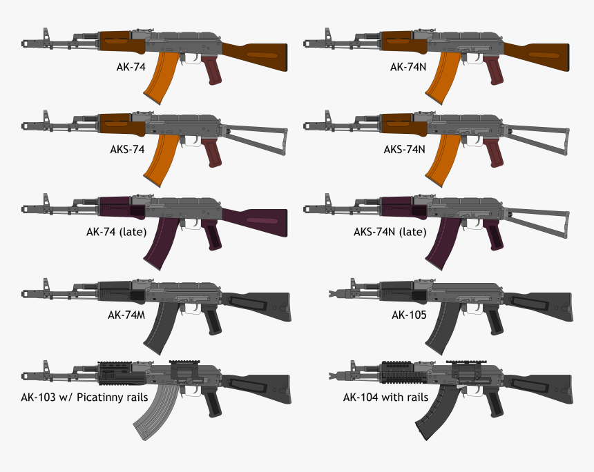 Transparent Ak74 Png - Ak 104 Vs 103, Png Download, Free Download