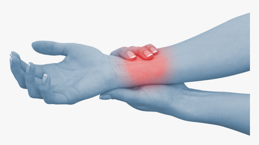 Hand Pain Png, Transparent Png, Free Download
