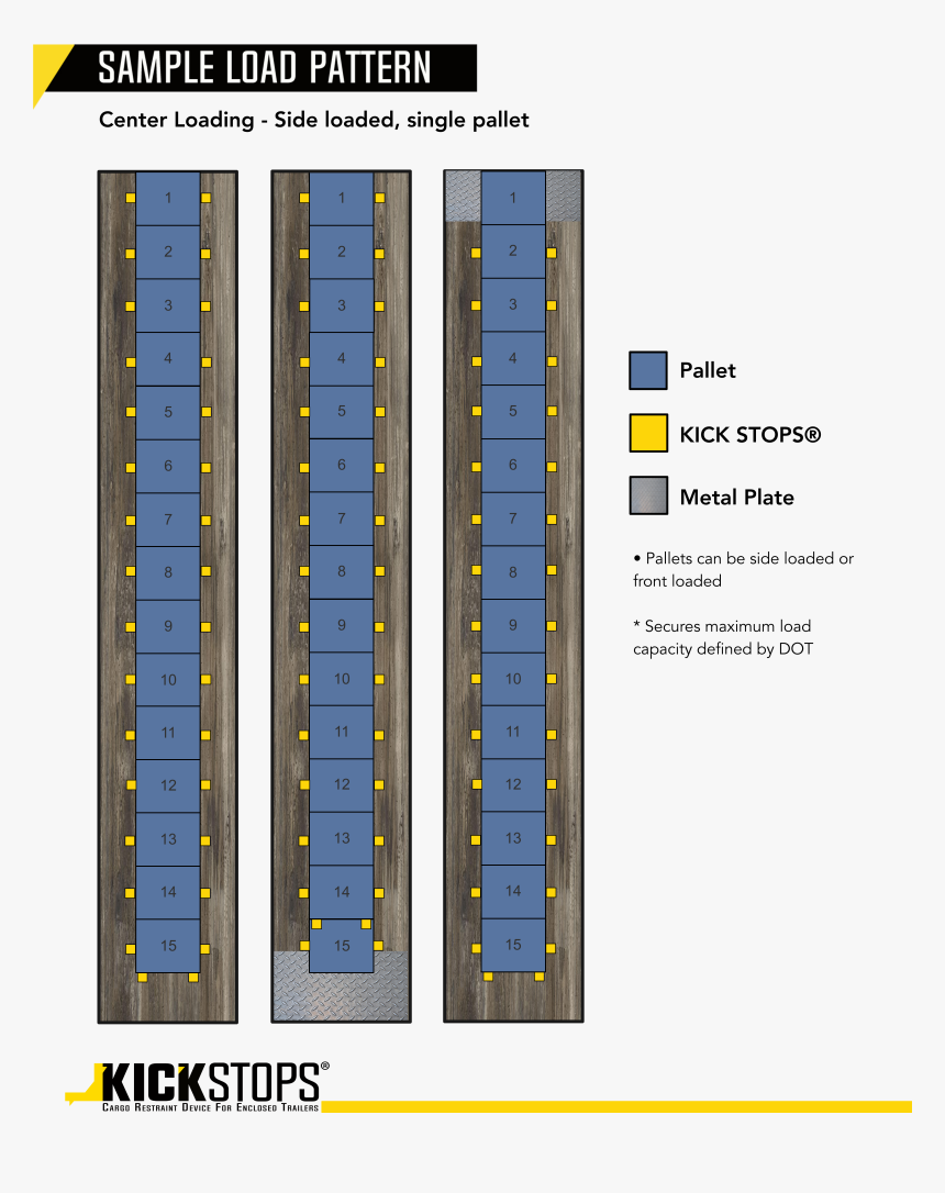 Trailer Pallet Loading Patterns, HD Png Download, Free Download