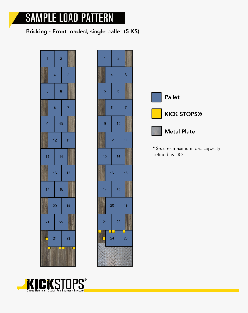 Trailer Pallet Loading Patterns, HD Png Download, Free Download