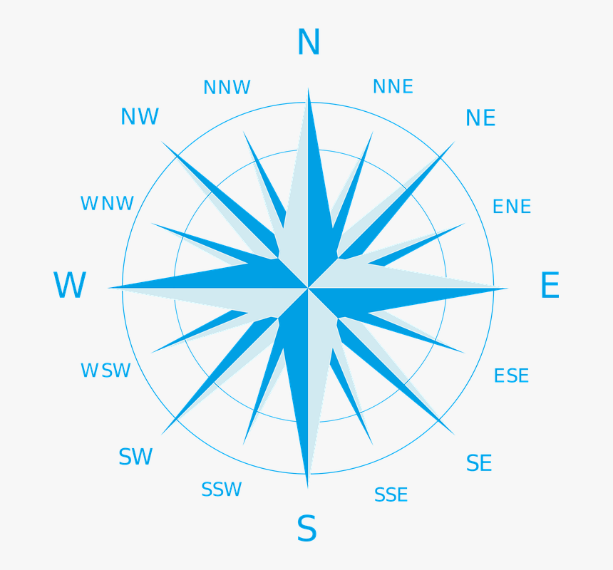 Wind Rose, Vector - Imajenes De La Rosa De Los Vientos, HD Png Download, Free Download