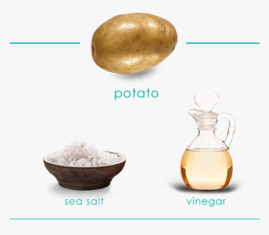 Image Shows Ingredients Including A Potato And A Bowl - Potato, HD Png Download, Free Download