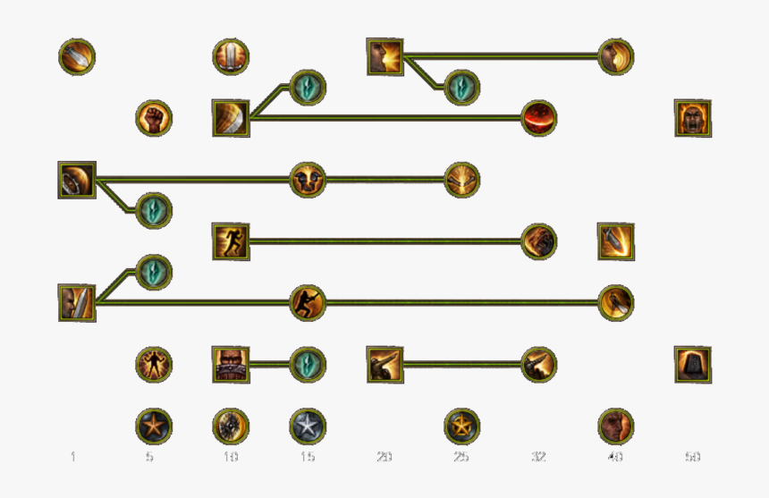Skill Tree Mobile Soldier - Mobile Skill Tree, HD Png Download, Free Download