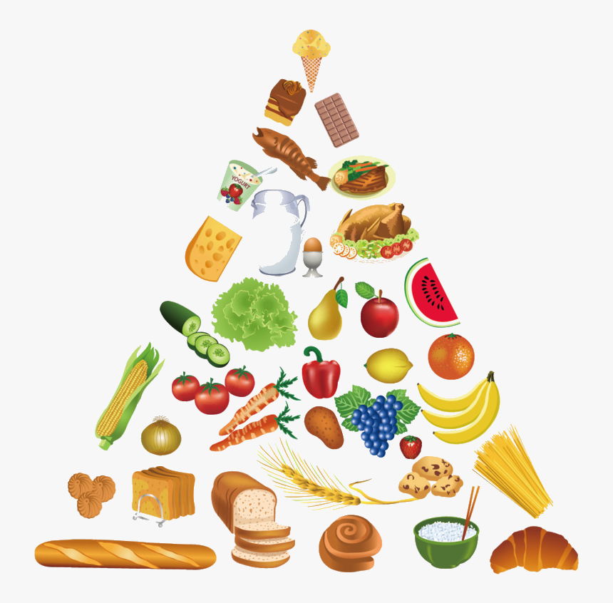Healthy Food Pyramid Eating Clip Art Vegetables And - Food Pyramid Clipart Png, Transparent Png, Free Download