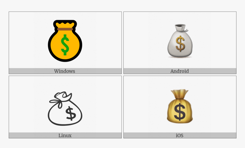 Money Bag On Various Operating Systems - Glass Bottle, HD Png Download, Free Download