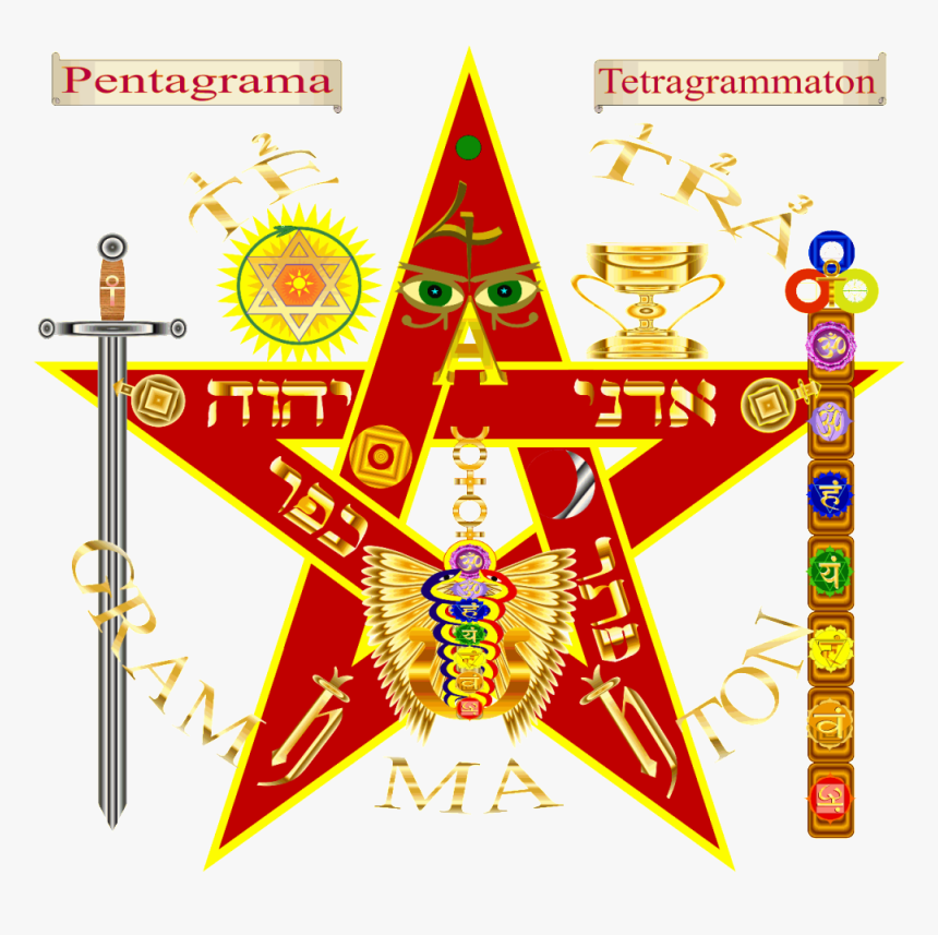 The Symbols In The Pentagram Photo - 7 Chakras, HD Png Download, Free Download