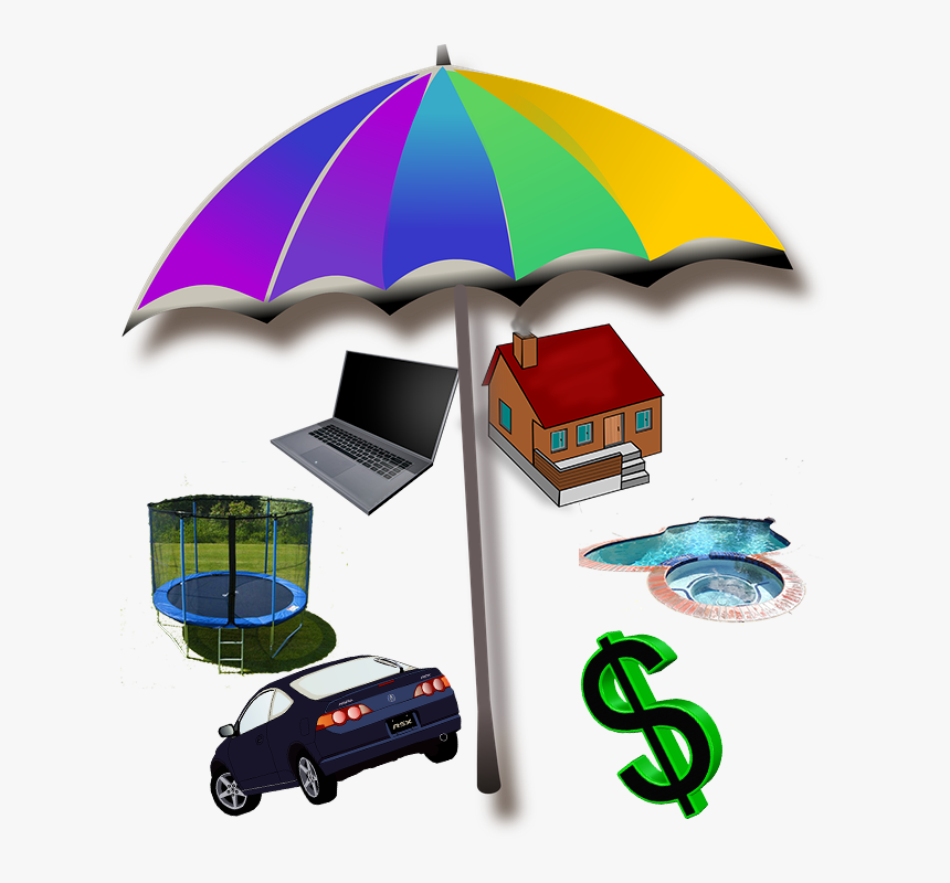 Umbrella-insurance - Back Of Car Clip Art, HD Png Download, Free Download