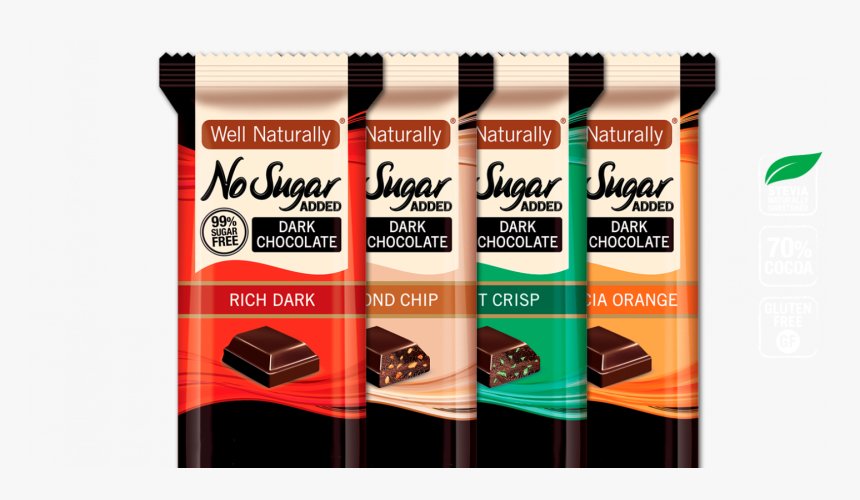Well Naturally Chocolate No Added Sugar - Sugar Free Chocolate Australia, HD Png Download, Free Download