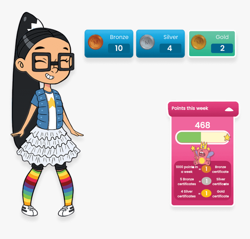 Mathletics Uk, HD Png Download, Free Download