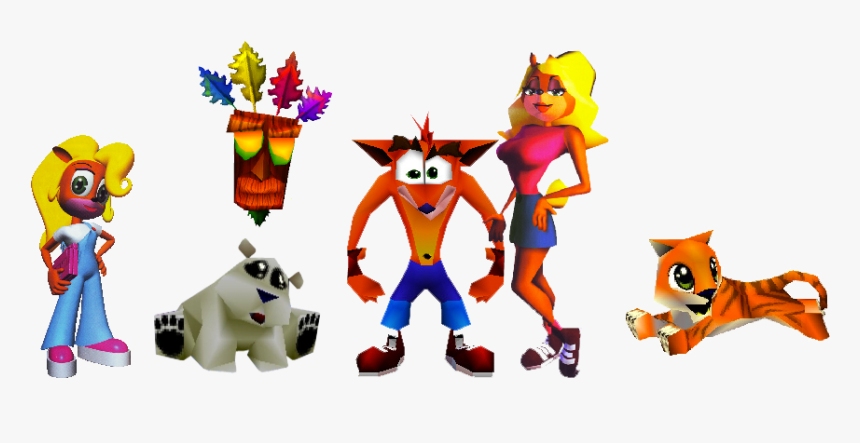 Crash Bandicoot Cast, HD Png Download, Free Download