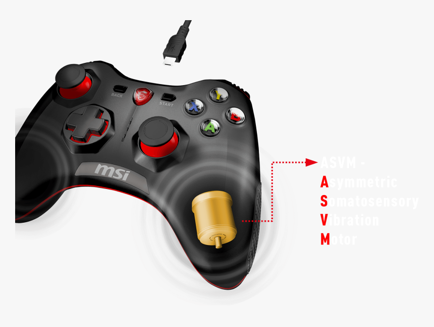 Rgb - Game Controller, HD Png Download, Free Download