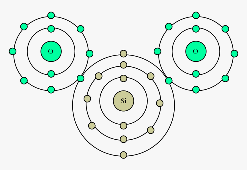 This Shows The Bond Of Silicon Oxide Using The Bohr - Carbon Dioxide Bohr Diagram, HD Png Download, Free Download