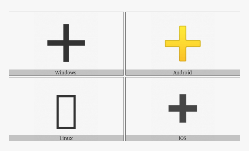 Heavy Plus Sign On Various Operating Systems - Cross, HD Png Download, Free Download