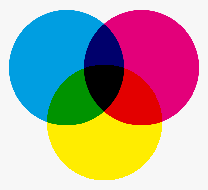 Cmyk Color Model Digital Printing Logo Png Transparent Png