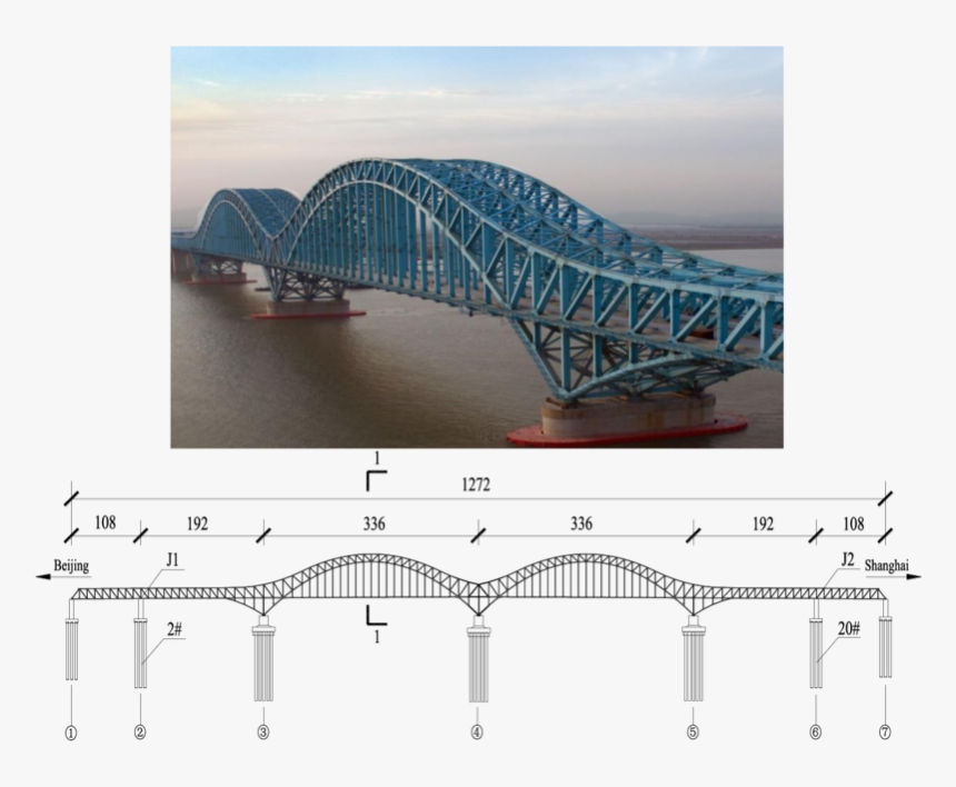 Cantilever Bridge, HD Png Download, Free Download