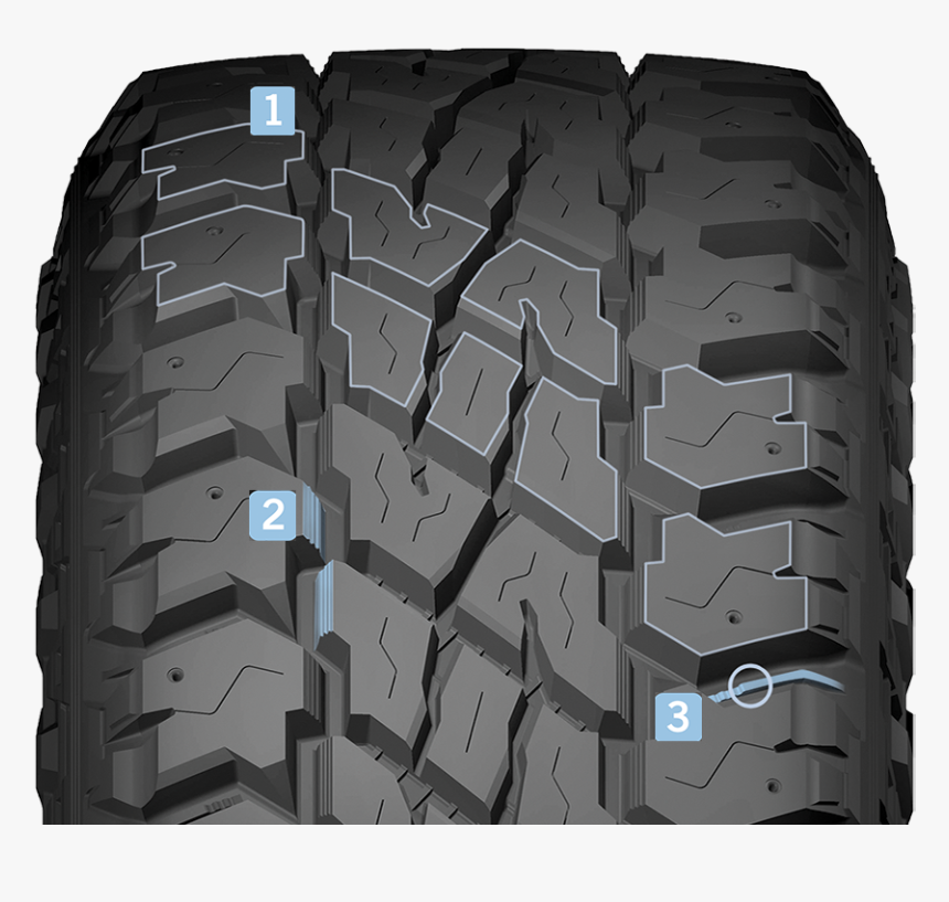 Tread, HD Png Download, Free Download