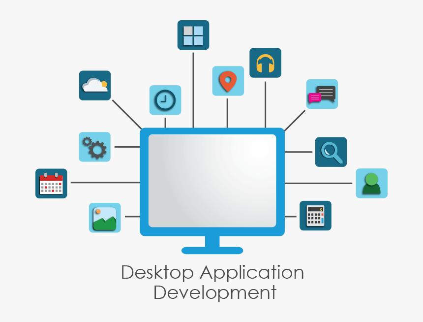 Desktop Application Development, Desktop App Development, - Desktop Application Development, HD Png Download, Free Download