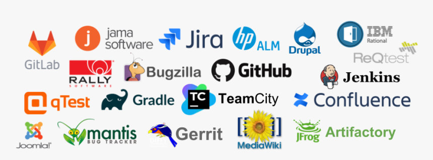 Software Development Pipeline, HD Png Download, Free Download