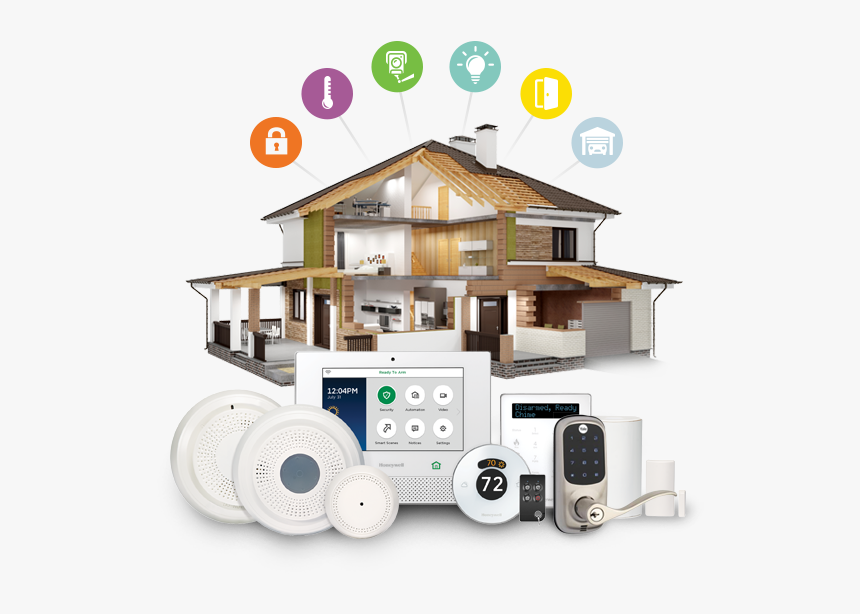 Home Security Systems Png, Transparent Png, Free Download