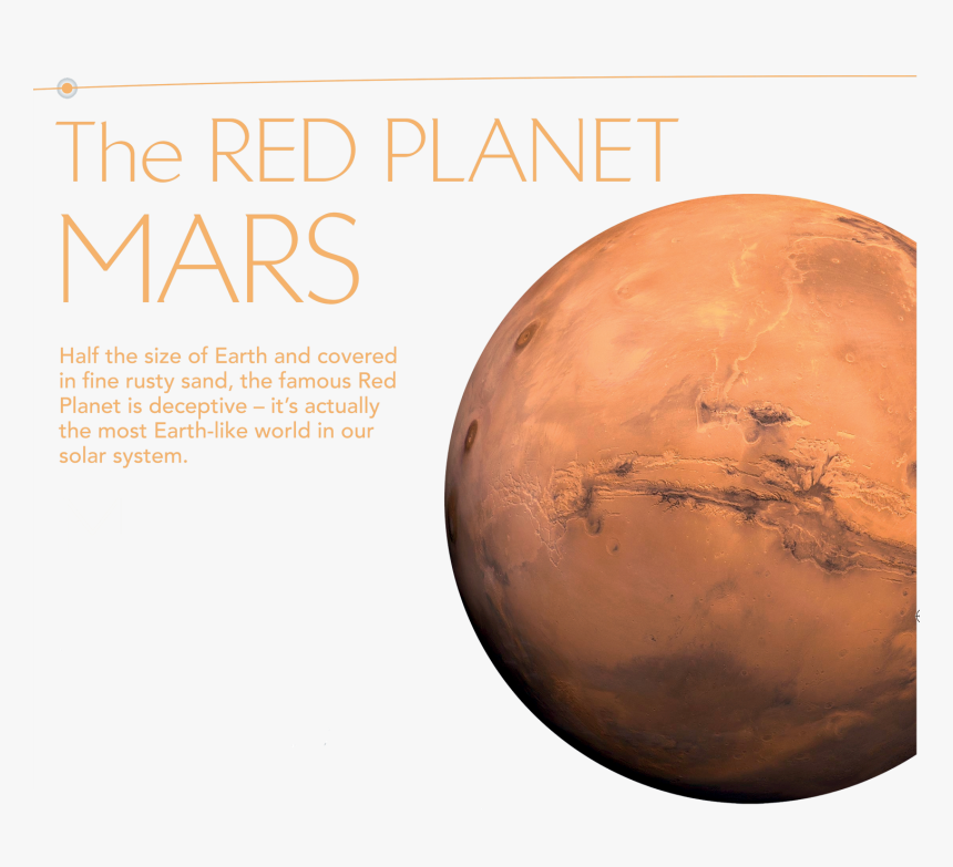 Planet Mars, HD Png Download, Free Download