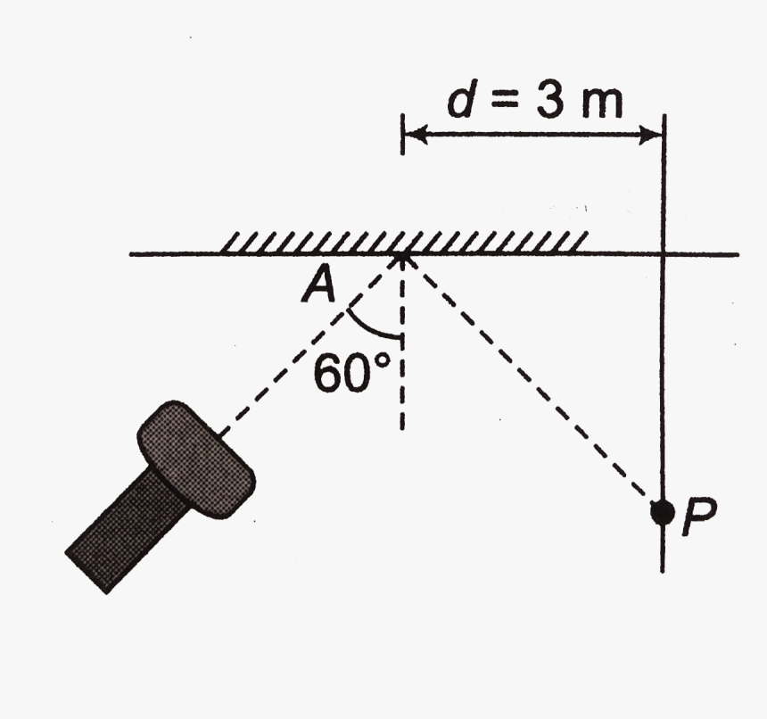 Diagram, HD Png Download, Free Download