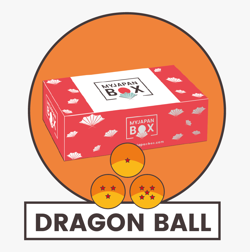 Dragon Ball, HD Png Download, Free Download